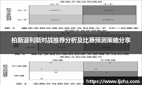 柏斯波利斯对战推荐分析及比赛预测策略分享