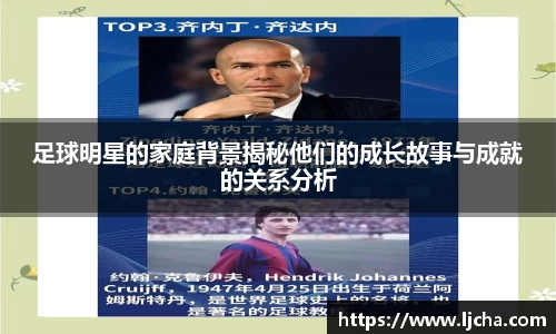 足球明星的家庭背景揭秘他们的成长故事与成就的关系分析
