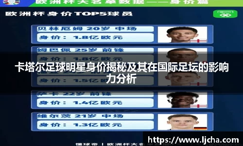 卡塔尔足球明星身价揭秘及其在国际足坛的影响力分析