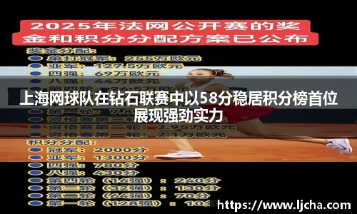 上海网球队在钻石联赛中以58分稳居积分榜首位展现强劲实力