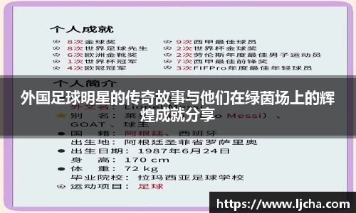 外国足球明星的传奇故事与他们在绿茵场上的辉煌成就分享
