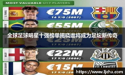全球足球明星十强榜单揭晓谁将成为足坛新传奇