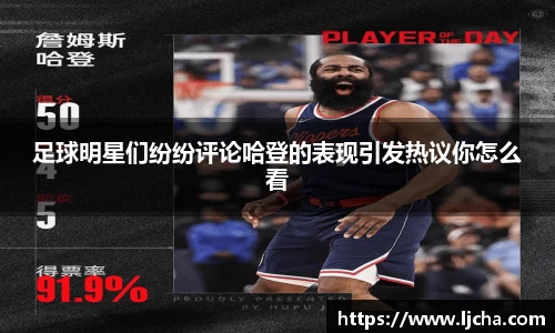 足球明星们纷纷评论哈登的表现引发热议你怎么看