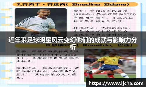 近年来足球明星风云变幻他们的成就与影响力分析