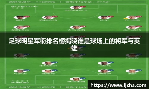 足球明星军衔排名榜揭晓谁是球场上的将军与英雄